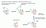 F1-mechanism-for-oxidation-of-aldehydes-to-carboxylic-acids-with-br2-and-h2o.gif