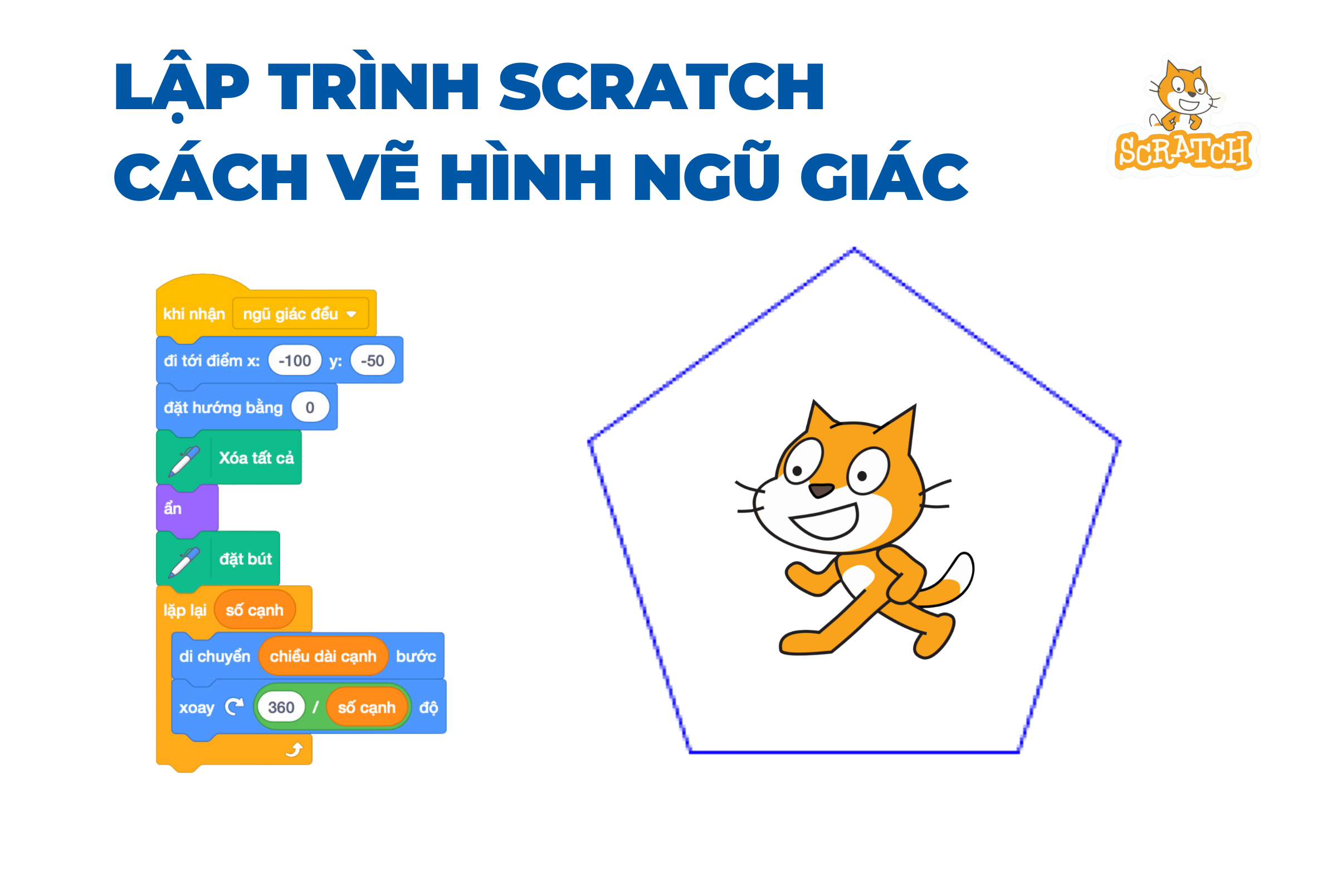 Cách Làm Hình Lục Giác Trong Scratch: Hướng Dẫn Chi Tiết Từng Bước