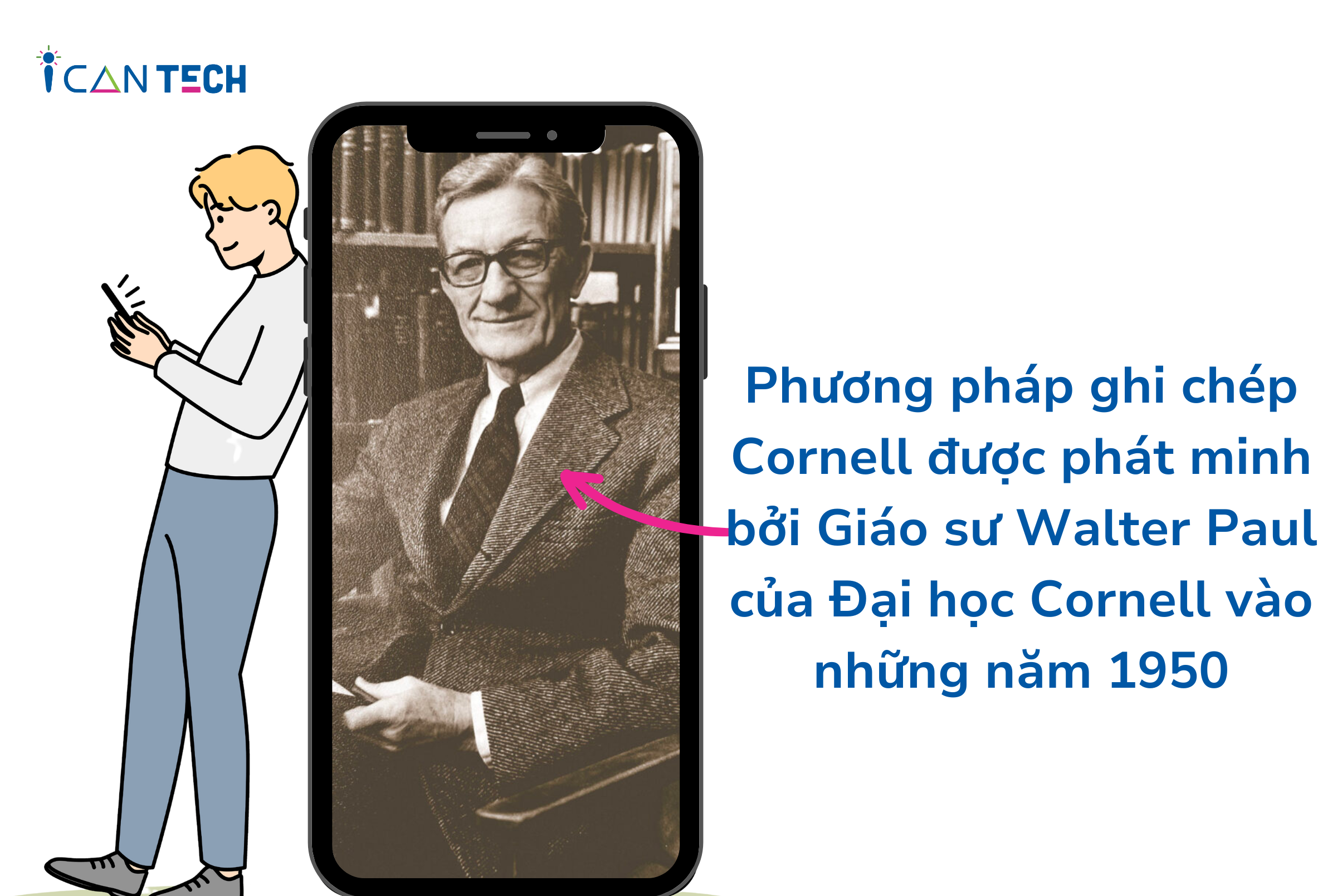 phuong-phap-cornell