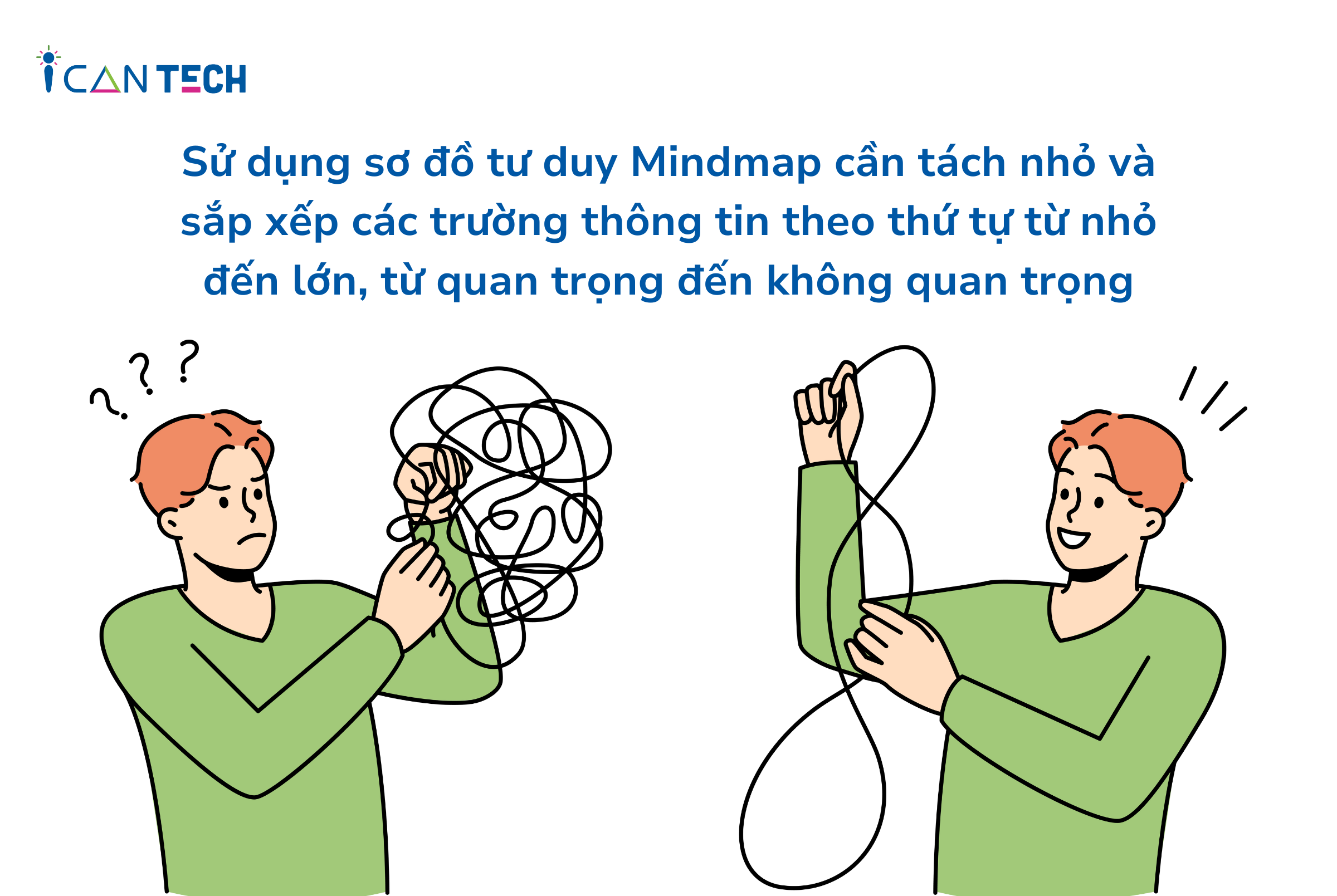 phuong-phap-mind-map